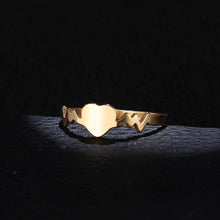 Load image into Gallery viewer, Stainless Steel Ring